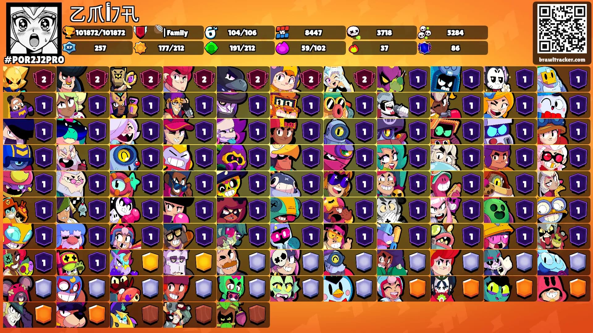 乙爪ﺃﾌ卂's Ranks
