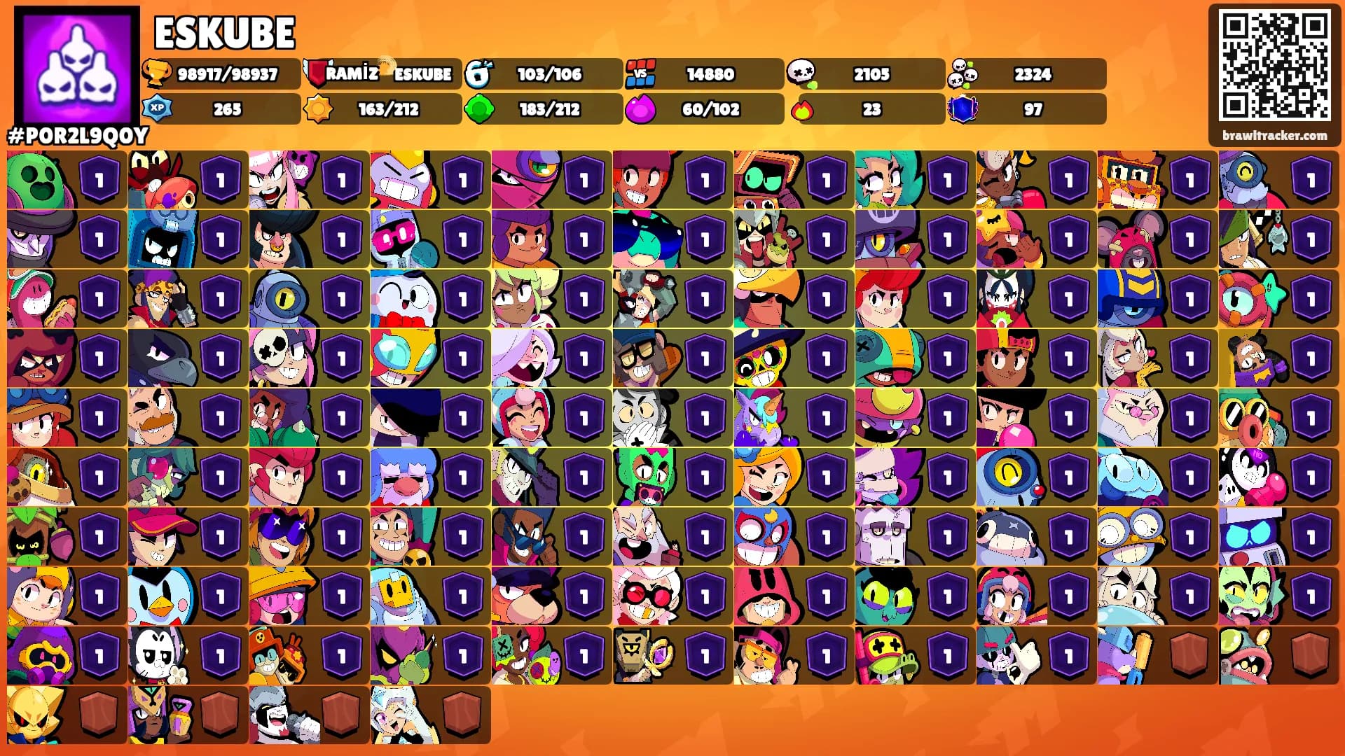 ESKUBE's Ranks