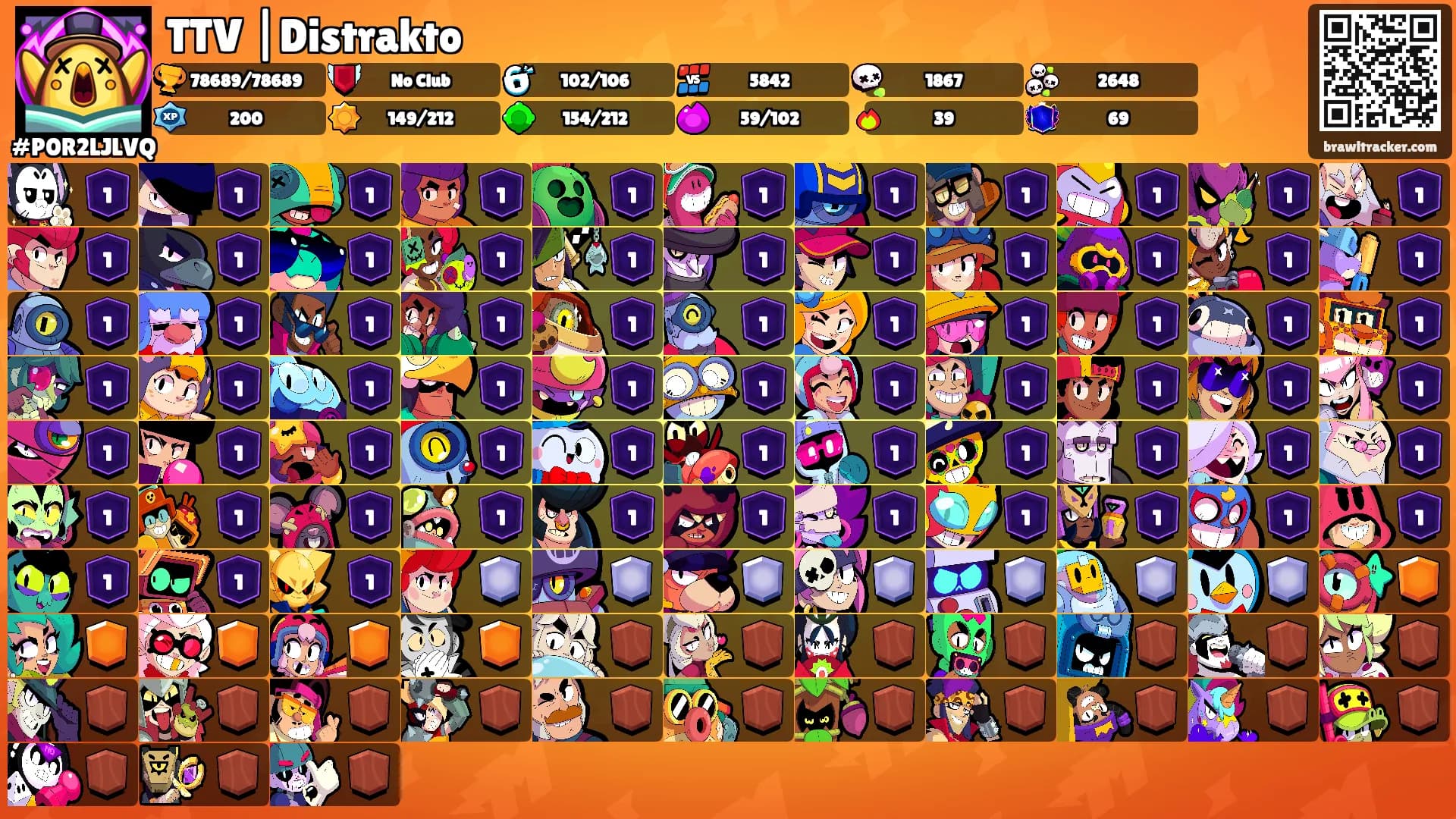 TTV |Distrakto's Ranks