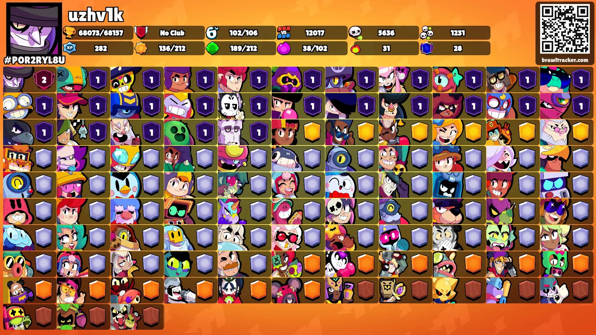 uzhv1k's Ranks