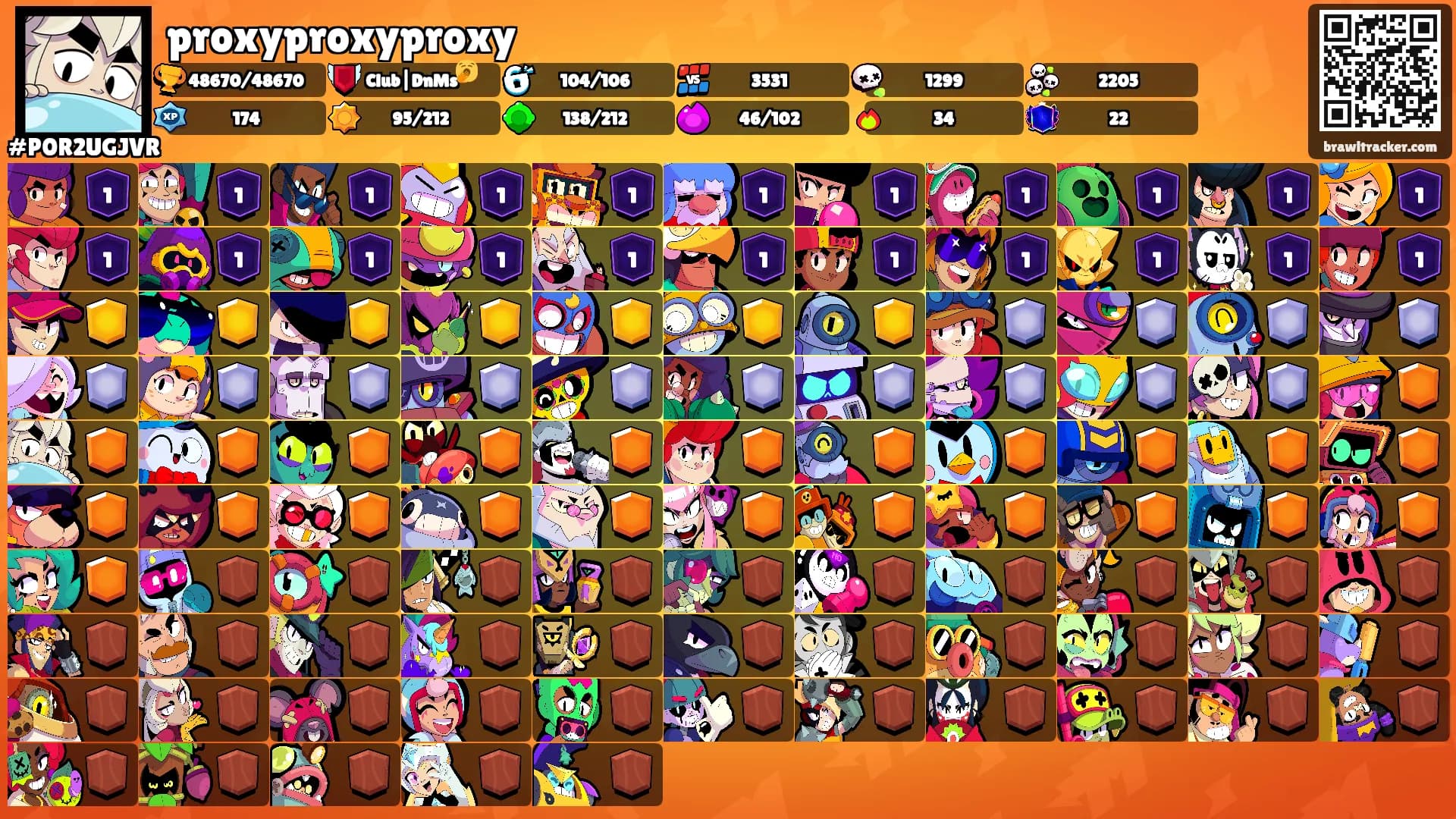 proxyproxyproxy's Ranks
