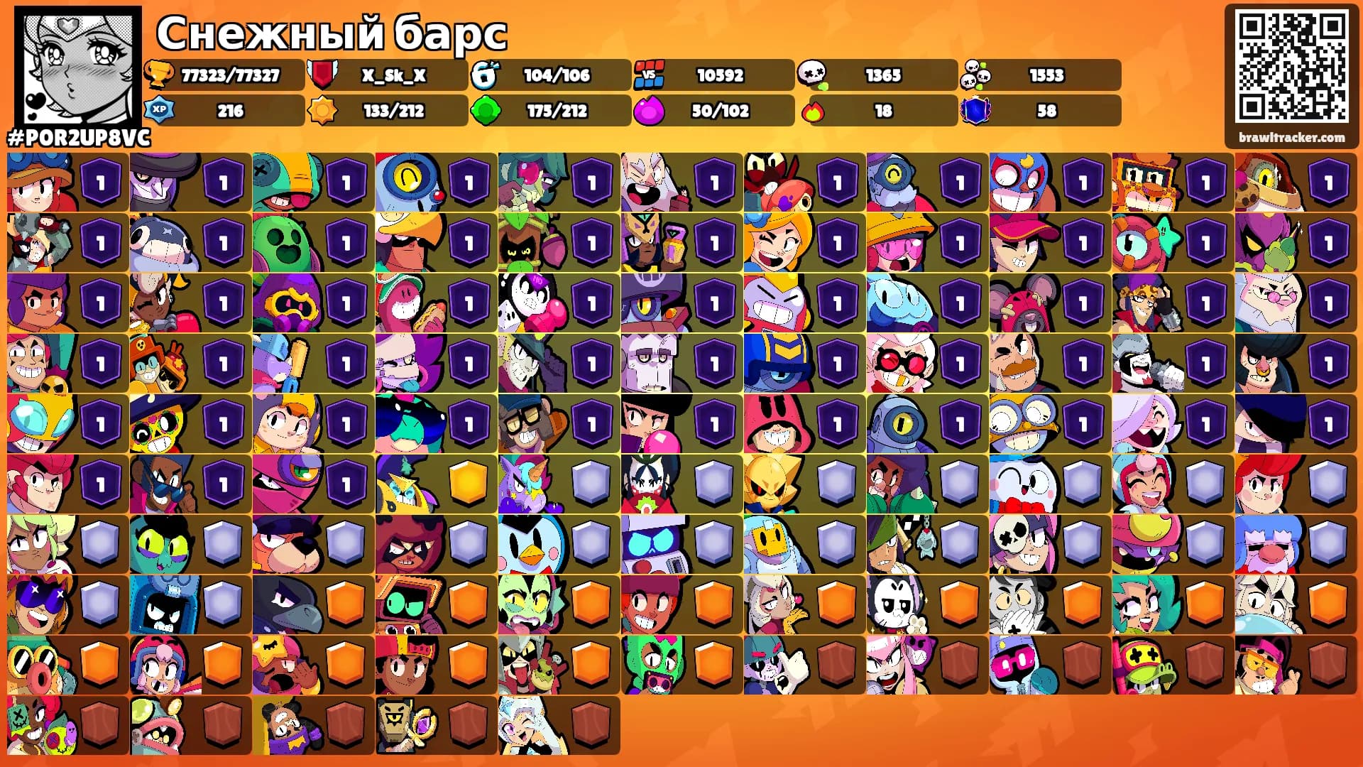 Снежный барс's Ranks
