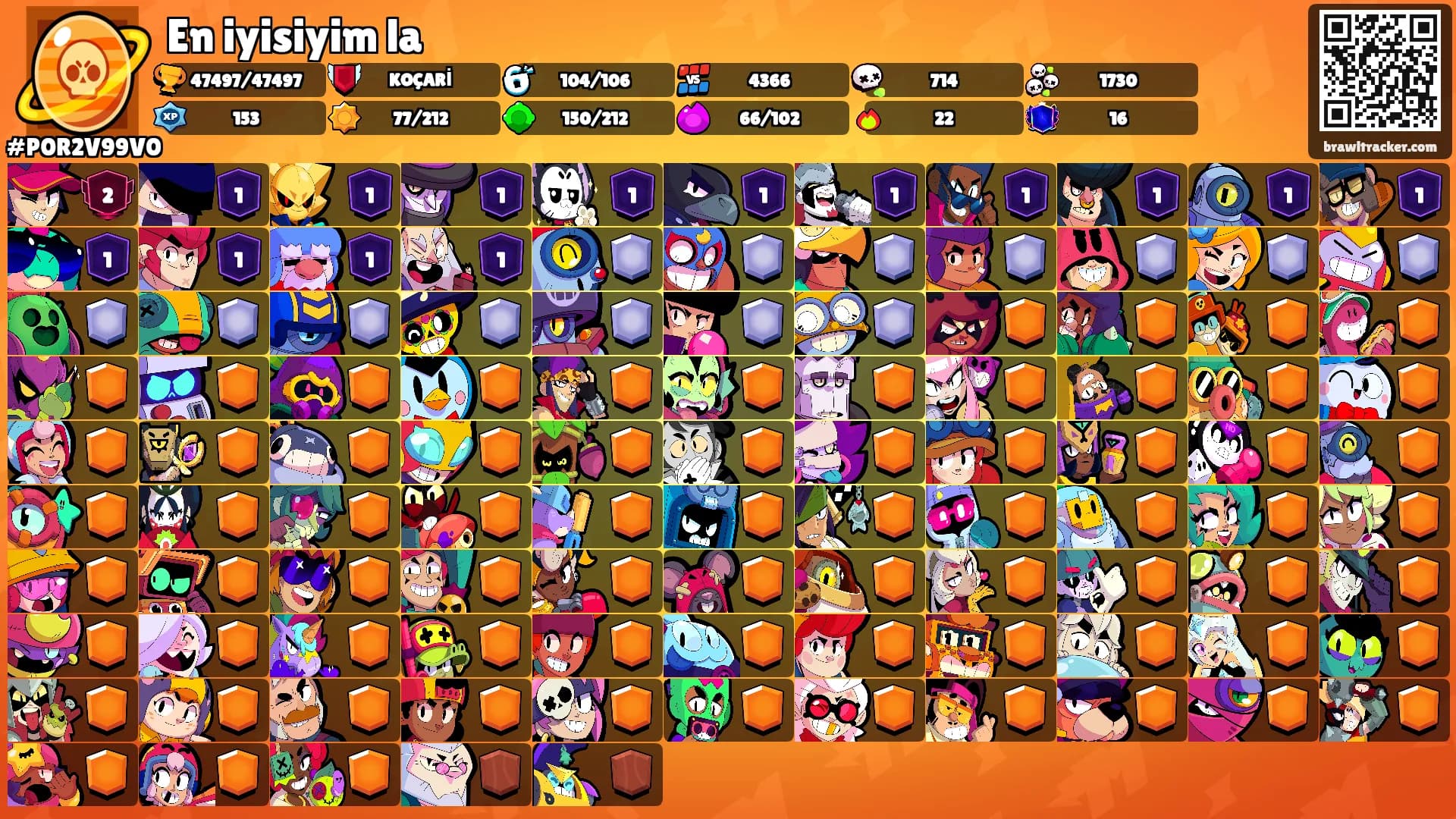 En iyisiyim la's Ranks
