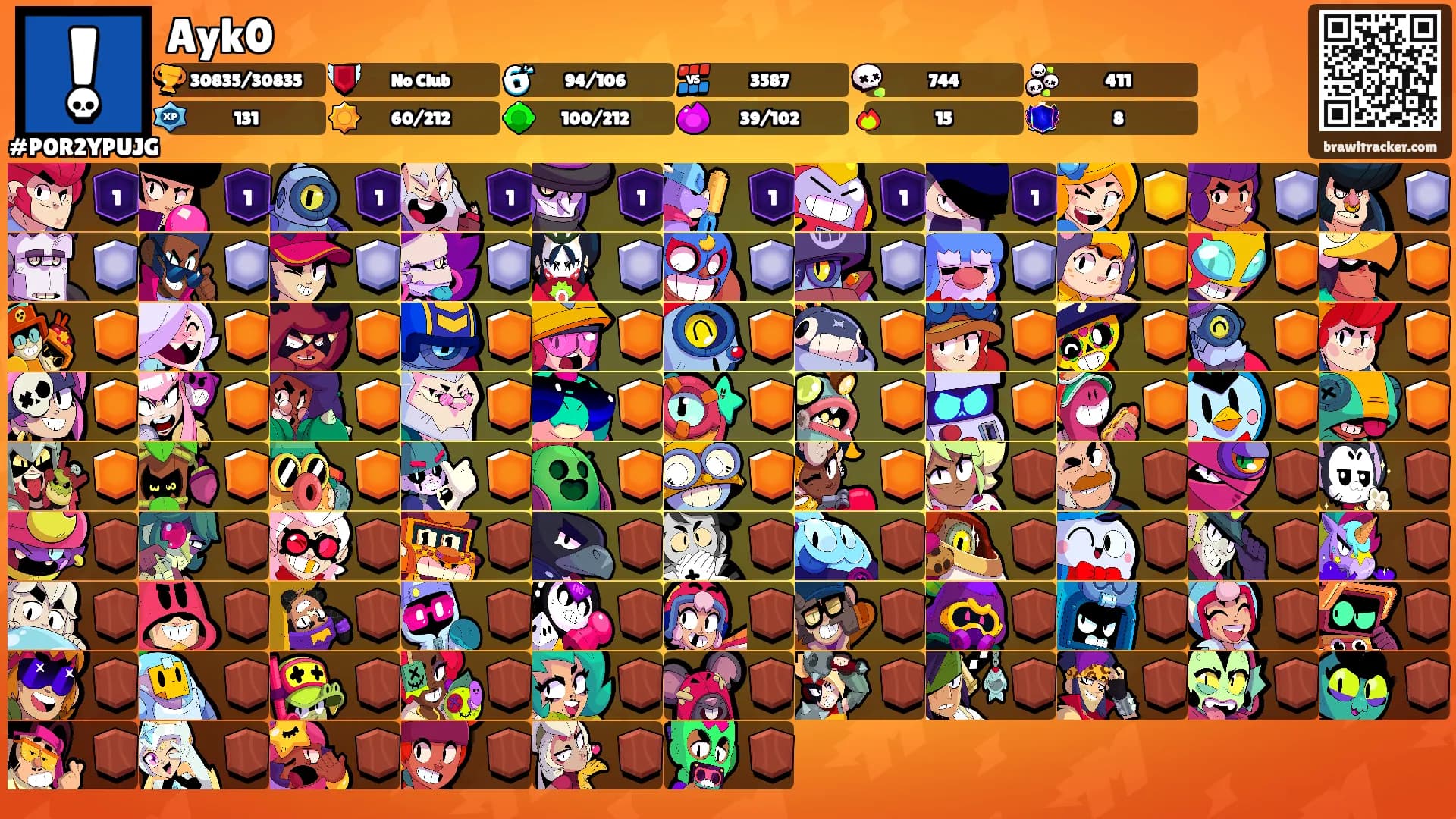 Ayk0's Ranks
