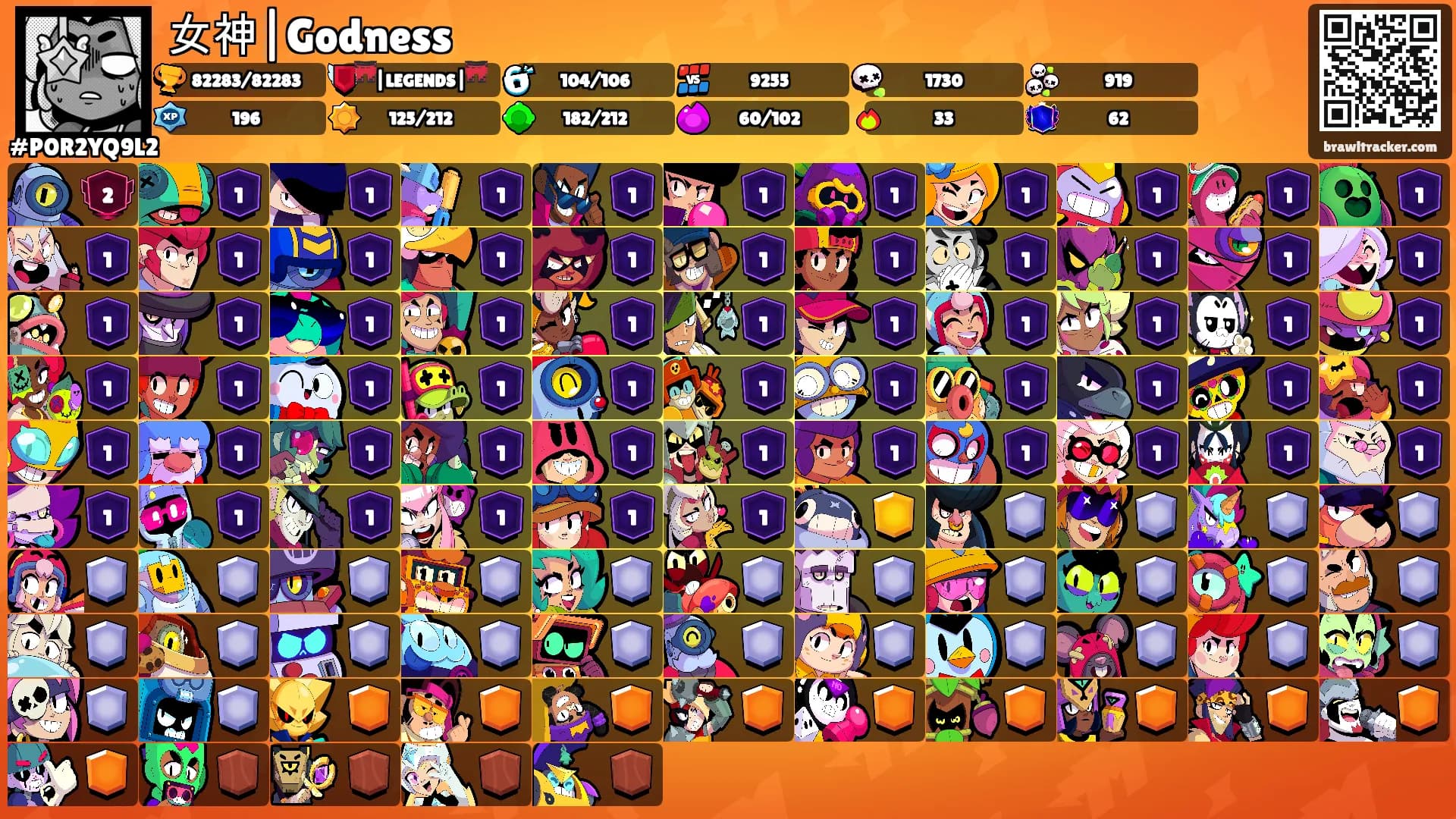 女神|Godness's Ranks