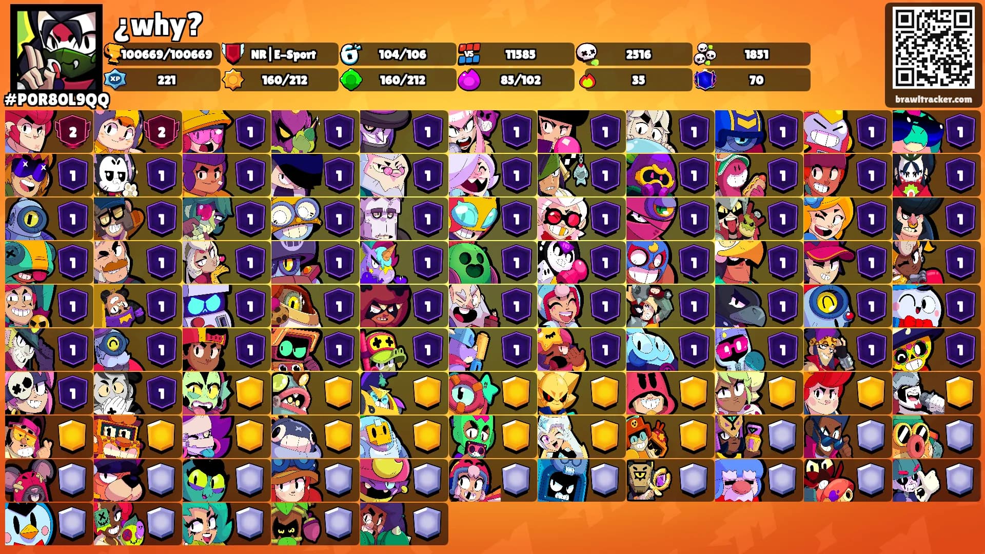 ¿why?'s Ranks