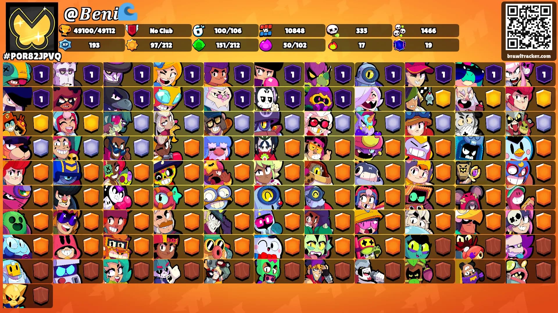 @𝑩𝒆𝒏𝒊🌊's Ranks