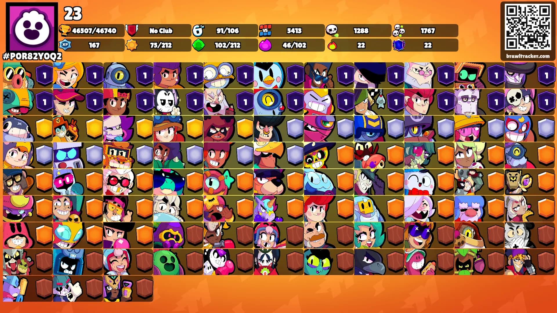 23's Ranks