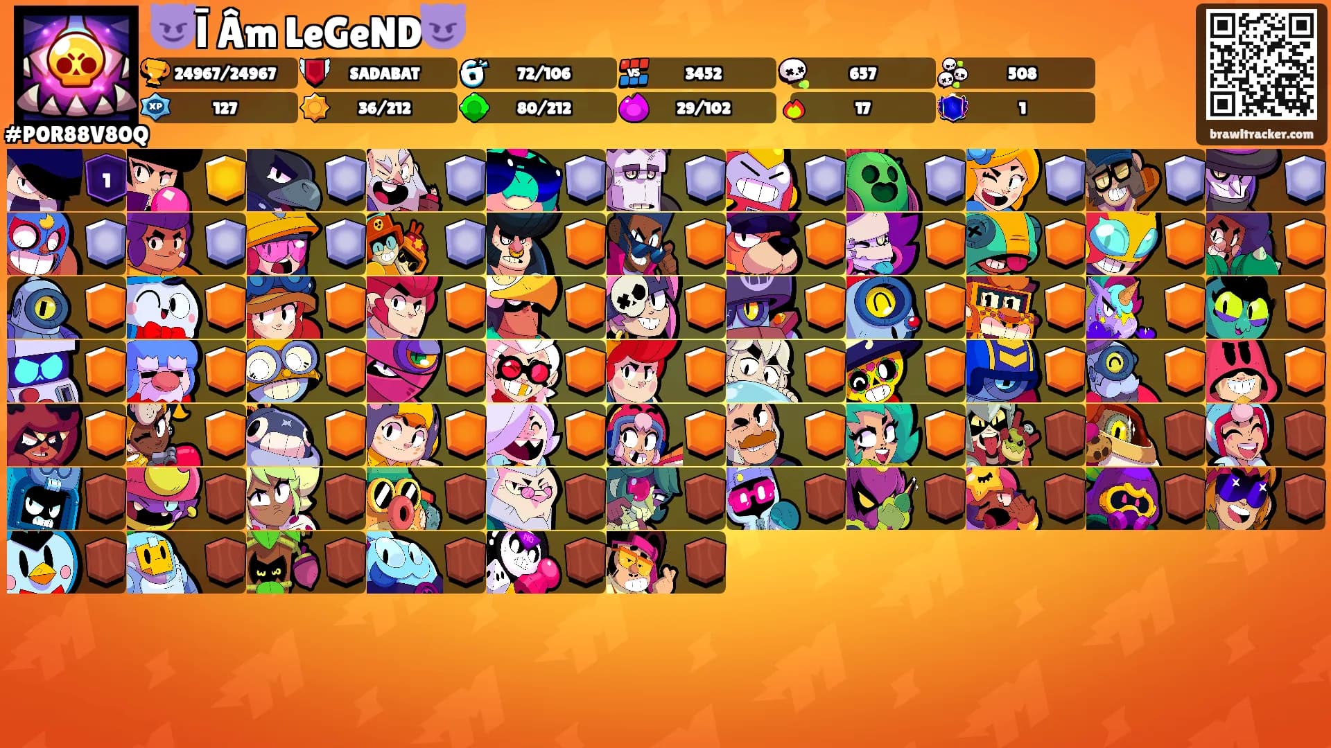 😈Ī Âm LeGeND😈's Ranks