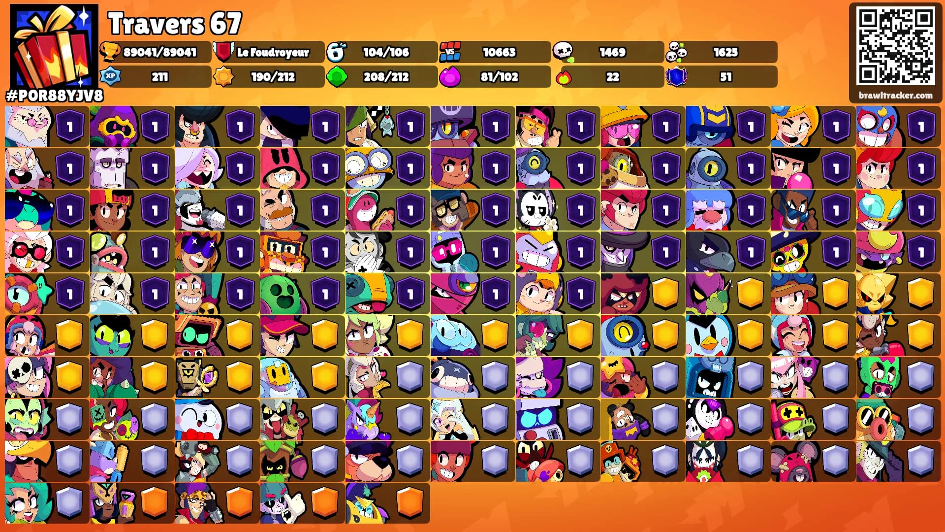 Travers 67's Ranks