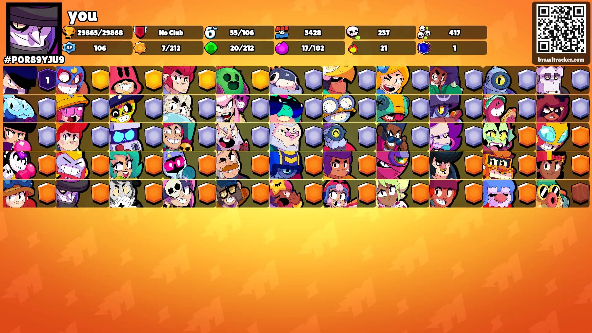 you's Ranks