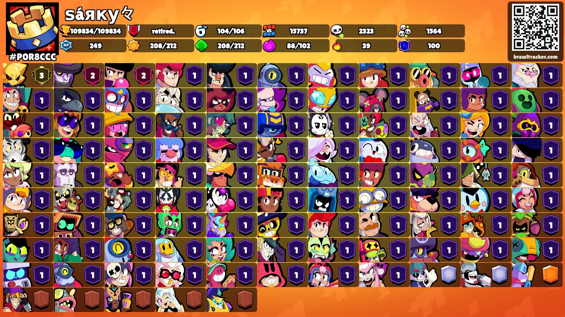 ѕáяку々's Ranks