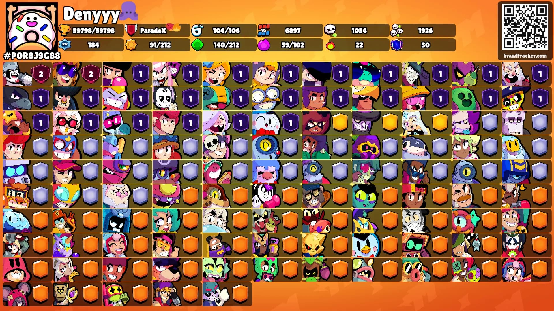 Denyyy🐙's Ranks