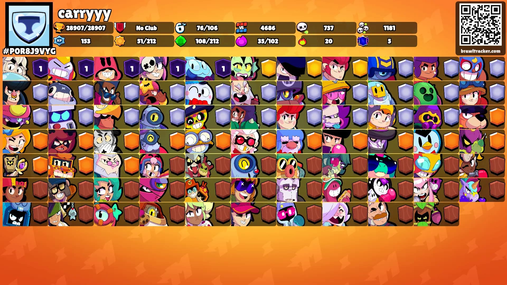 carryyy's Ranks