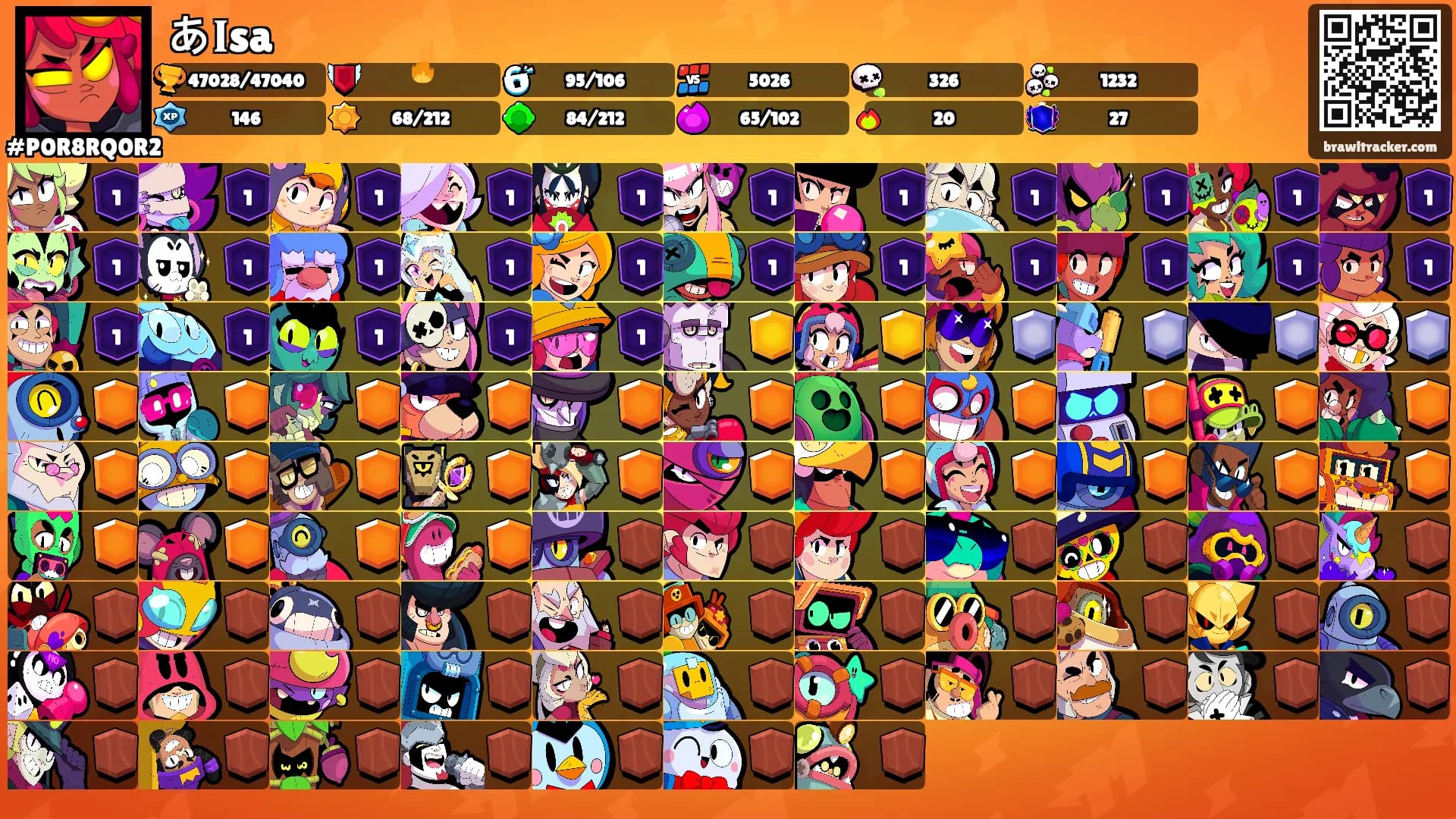 あ𝐈sa's Ranks