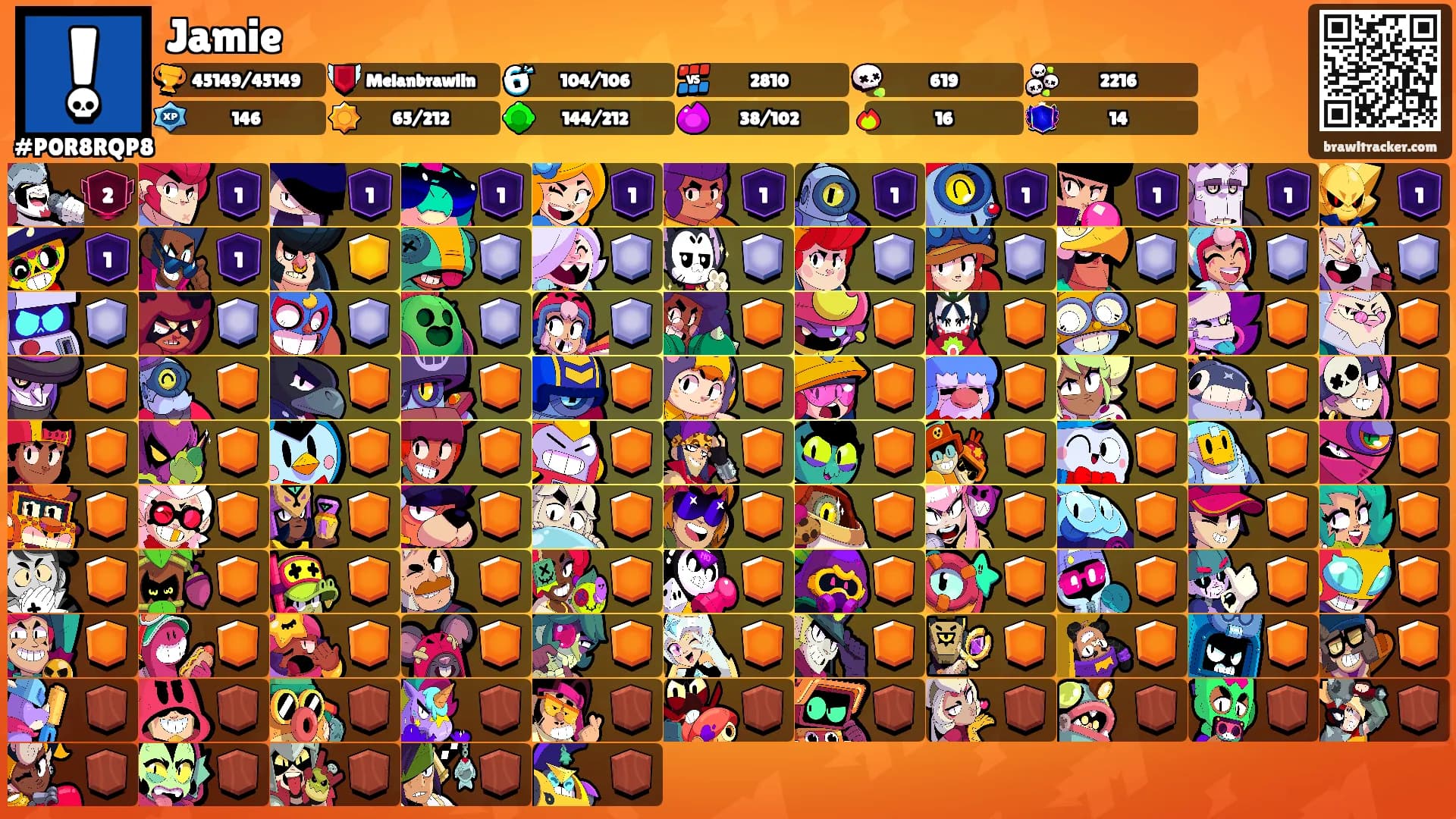 Jamie's Ranks