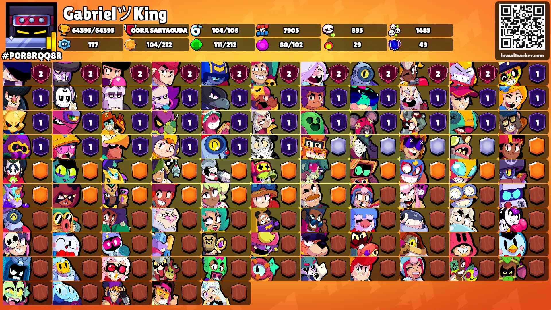 GabrielツKing's Ranks