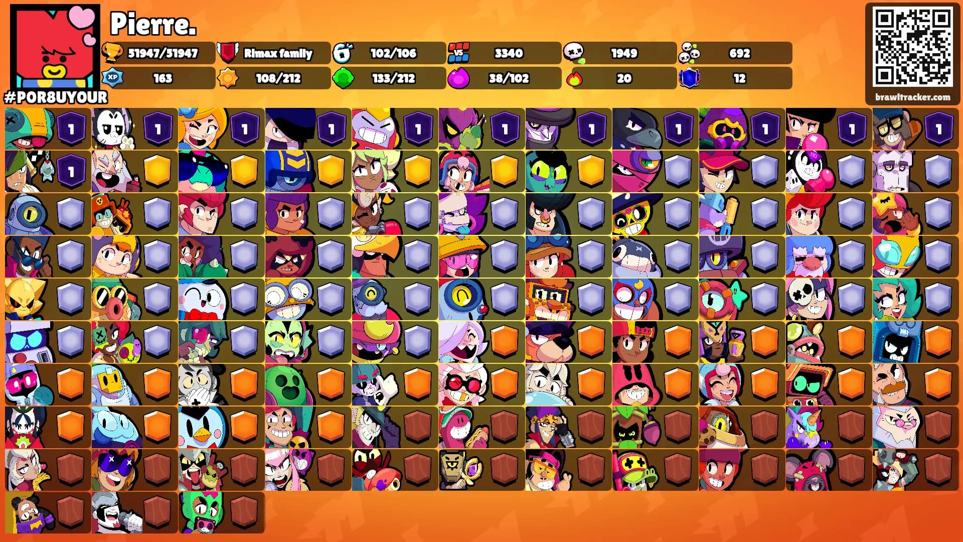 Pierre.'s Ranks