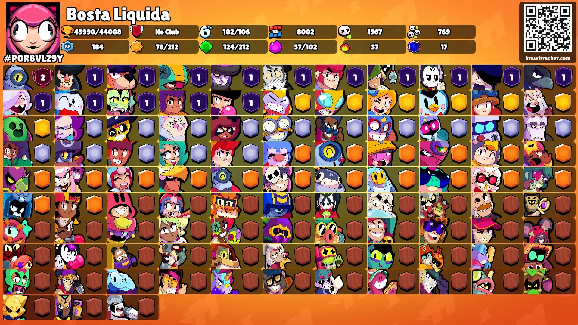 Bosta Liquida's Ranks