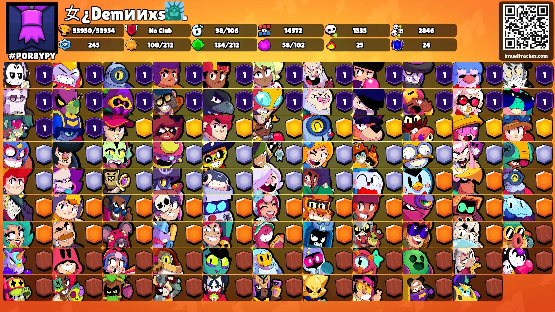 女¿Demииxs🗽.'s Ranks