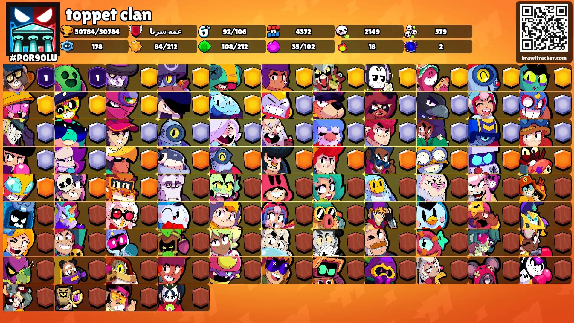 toppet clan's Ranks