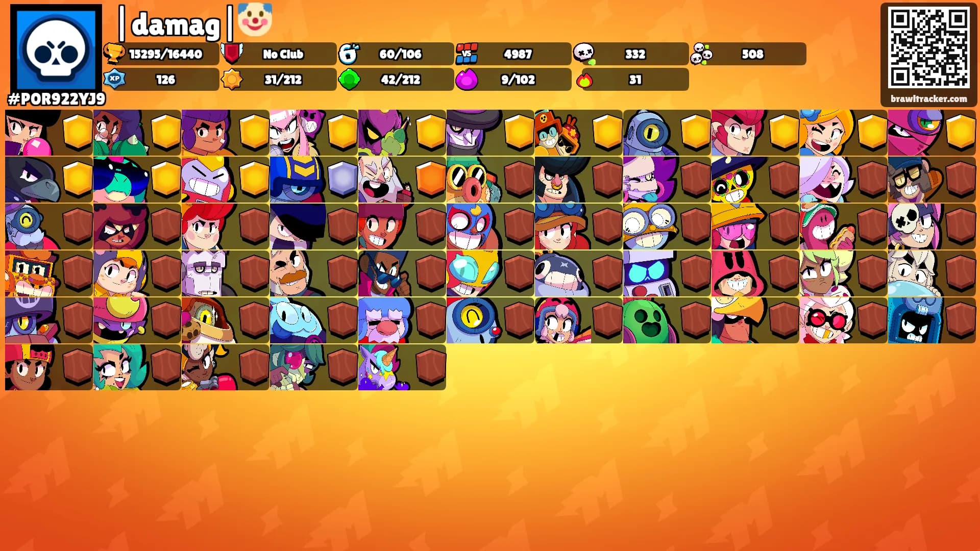 |damag|🤡's Ranks