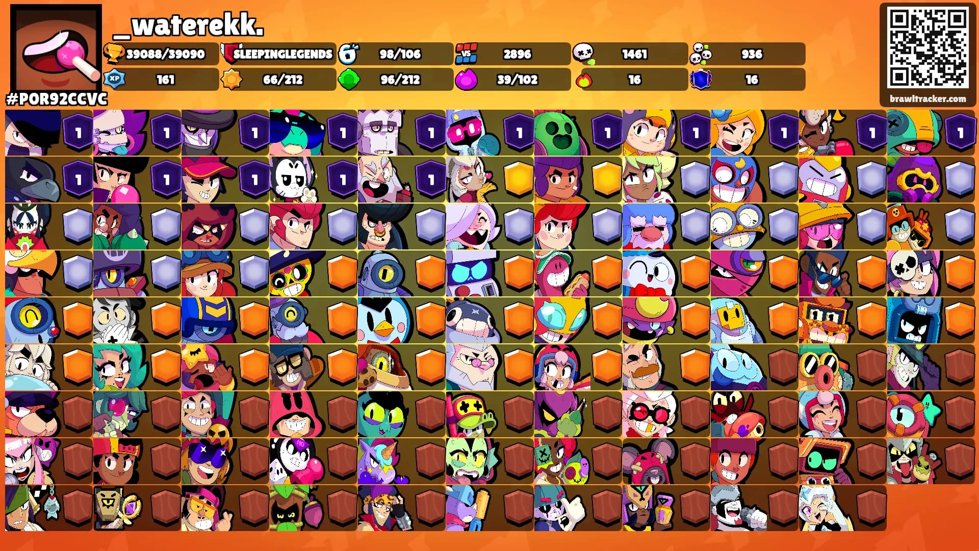 _waterekk.'s Ranks