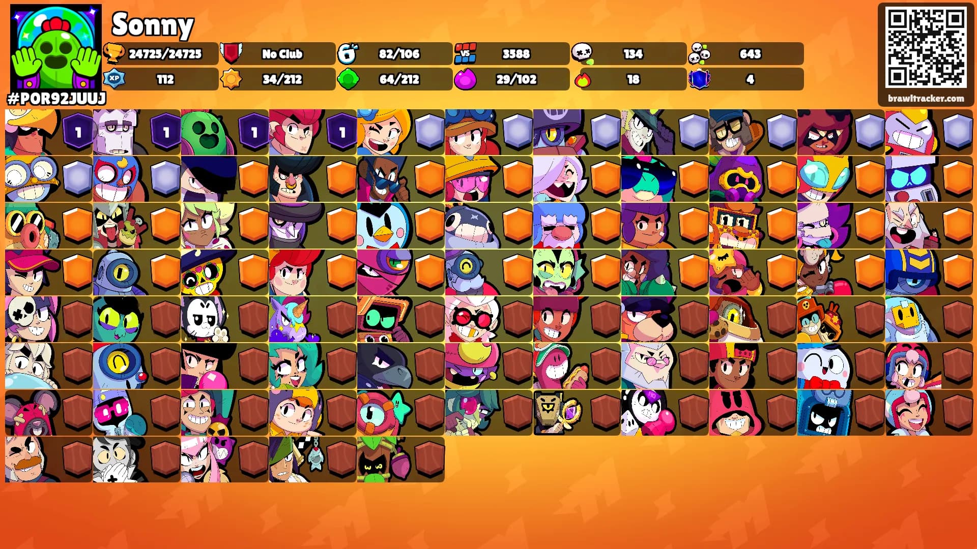 Sonny's Ranks
