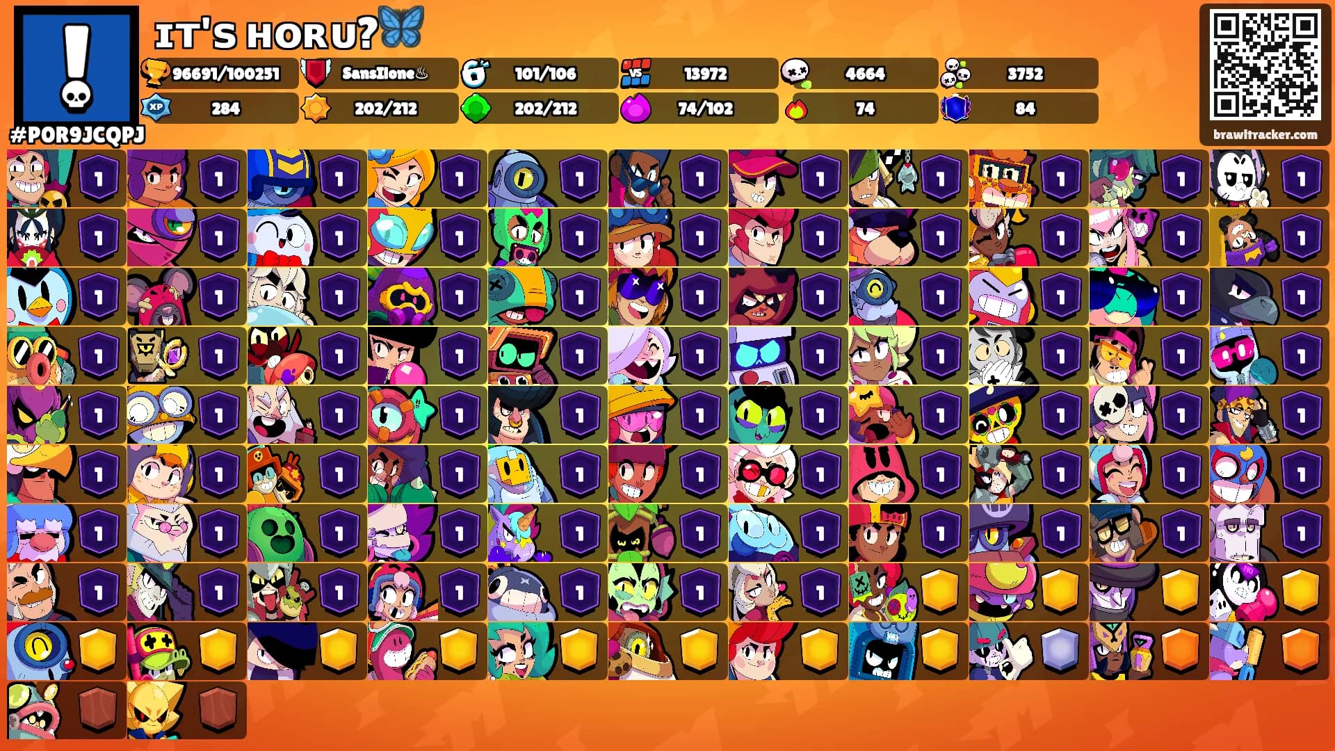 ɪᴛ'ꜱ ʜᴏʀᴜ?🦋's Ranks