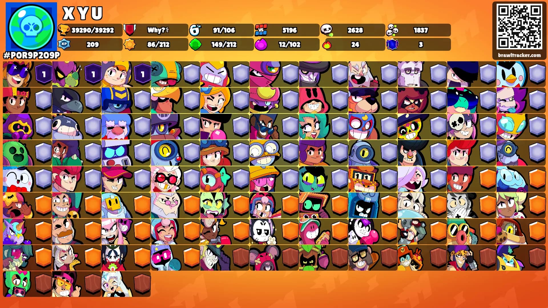 X Y U's Ranks