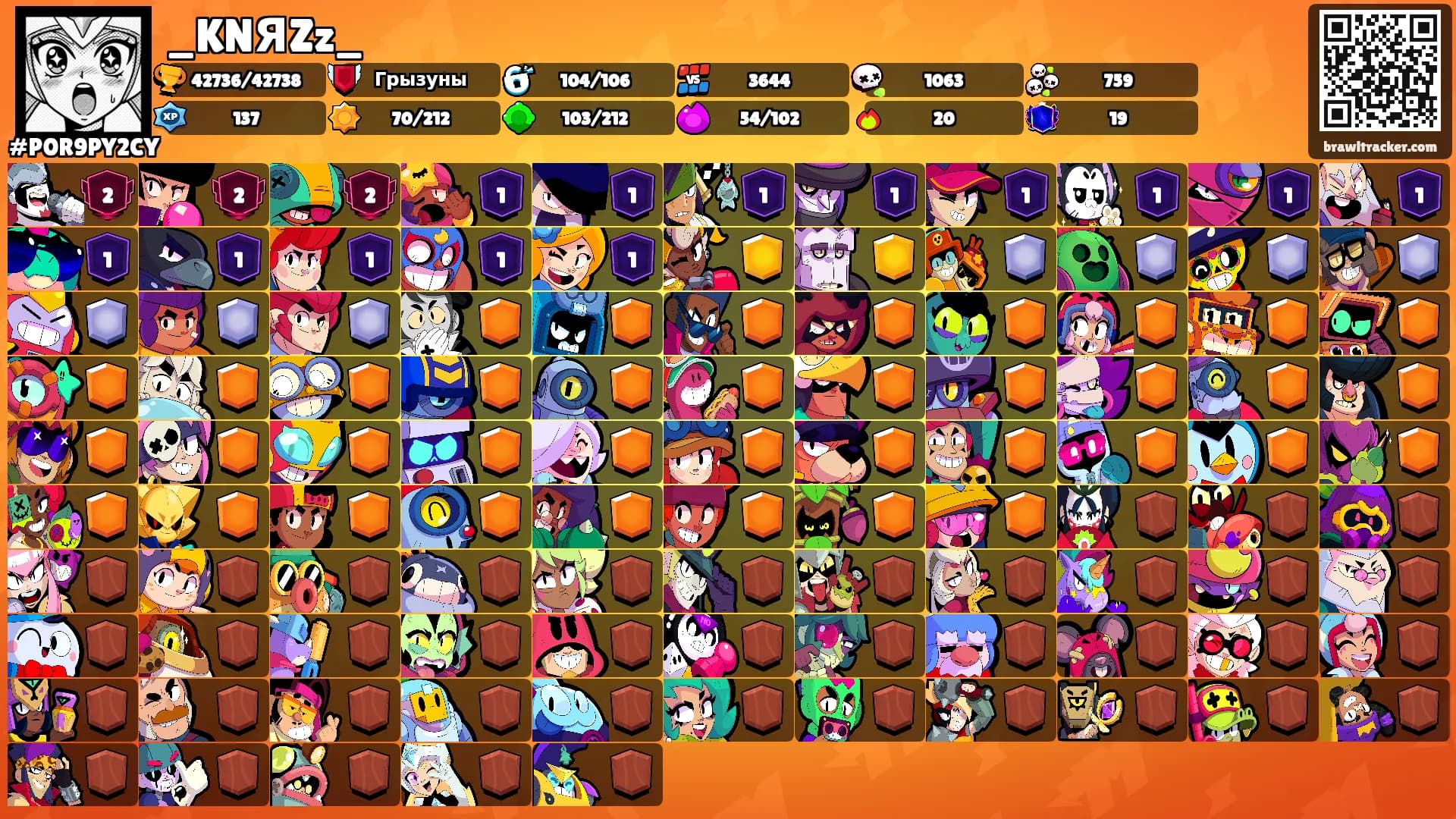 _KNЯZz_'s Ranks