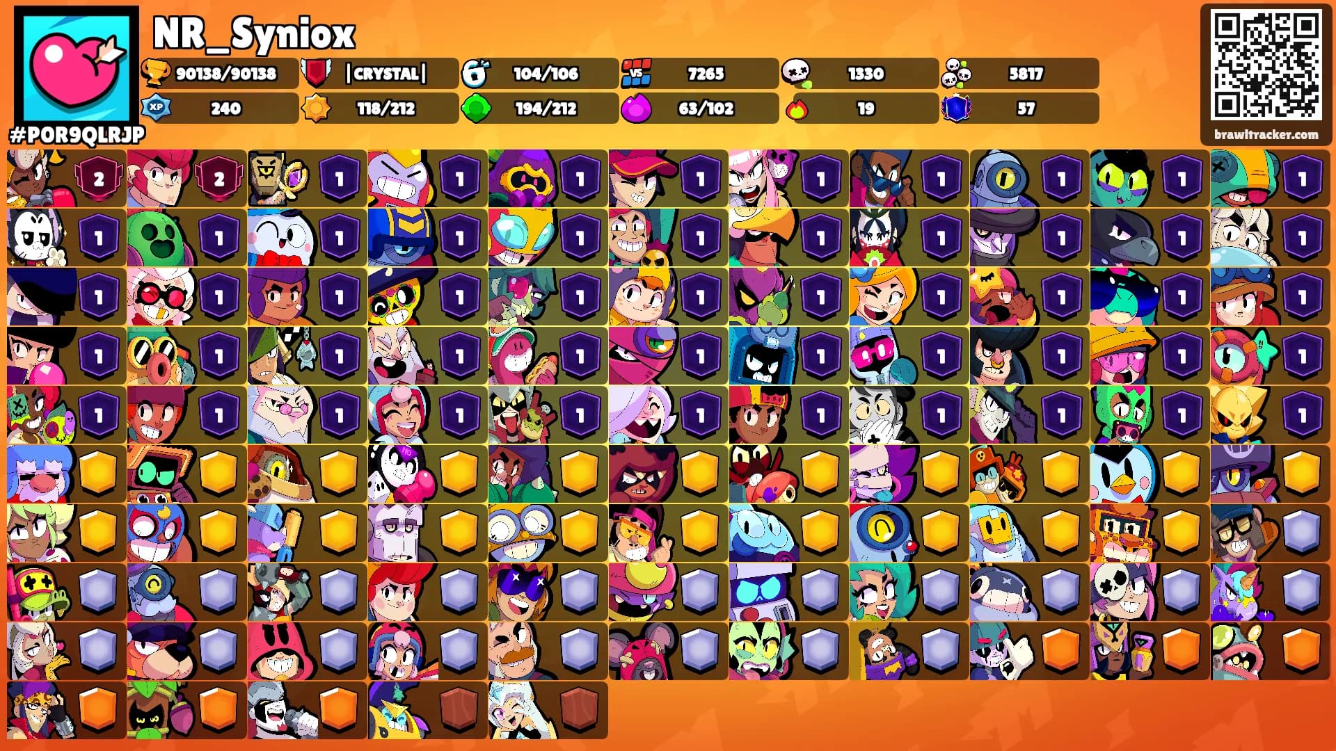 NR_Syniox's Ranks