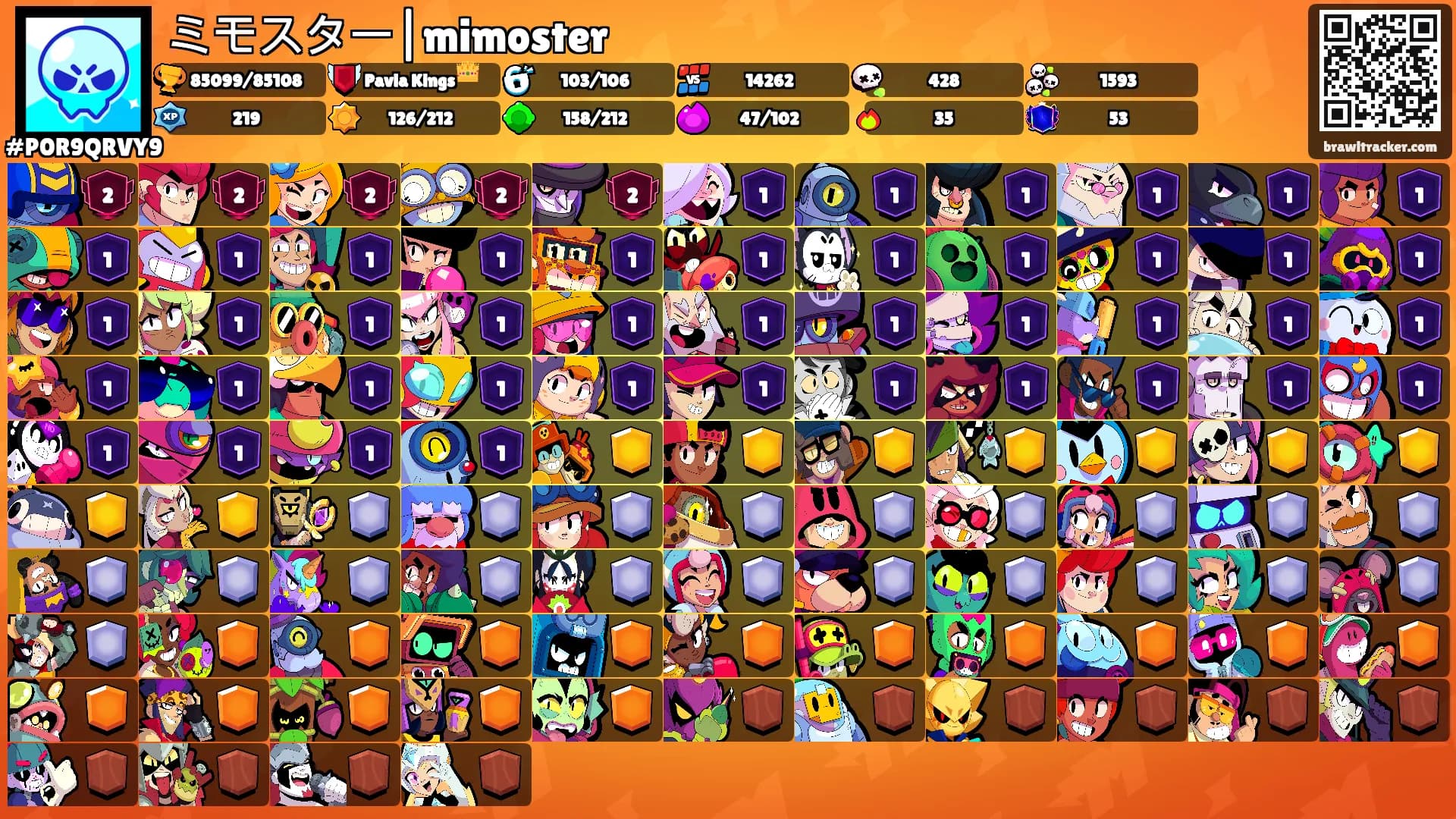 ミモスター|mimoster's Ranks