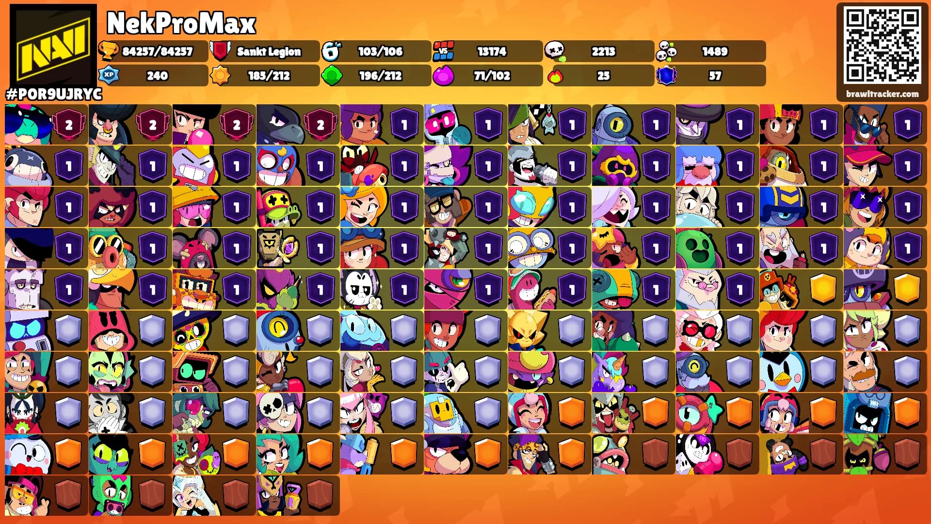 NekProMax's Ranks