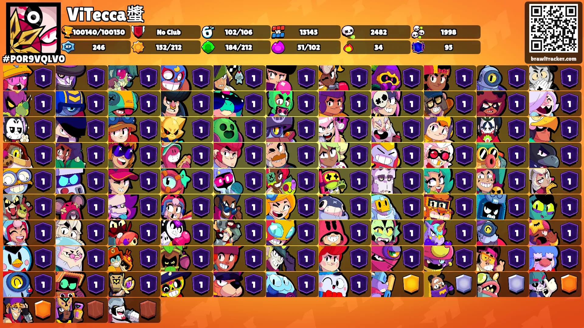 ViTecca螿's Ranks