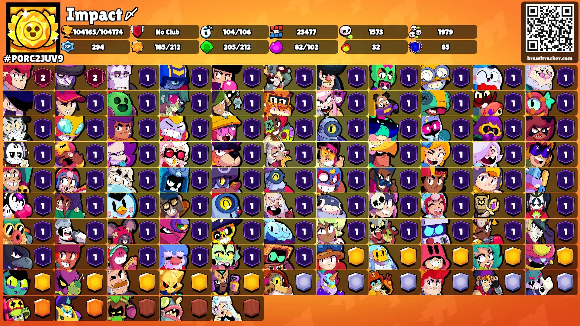 Impact〆's Ranks