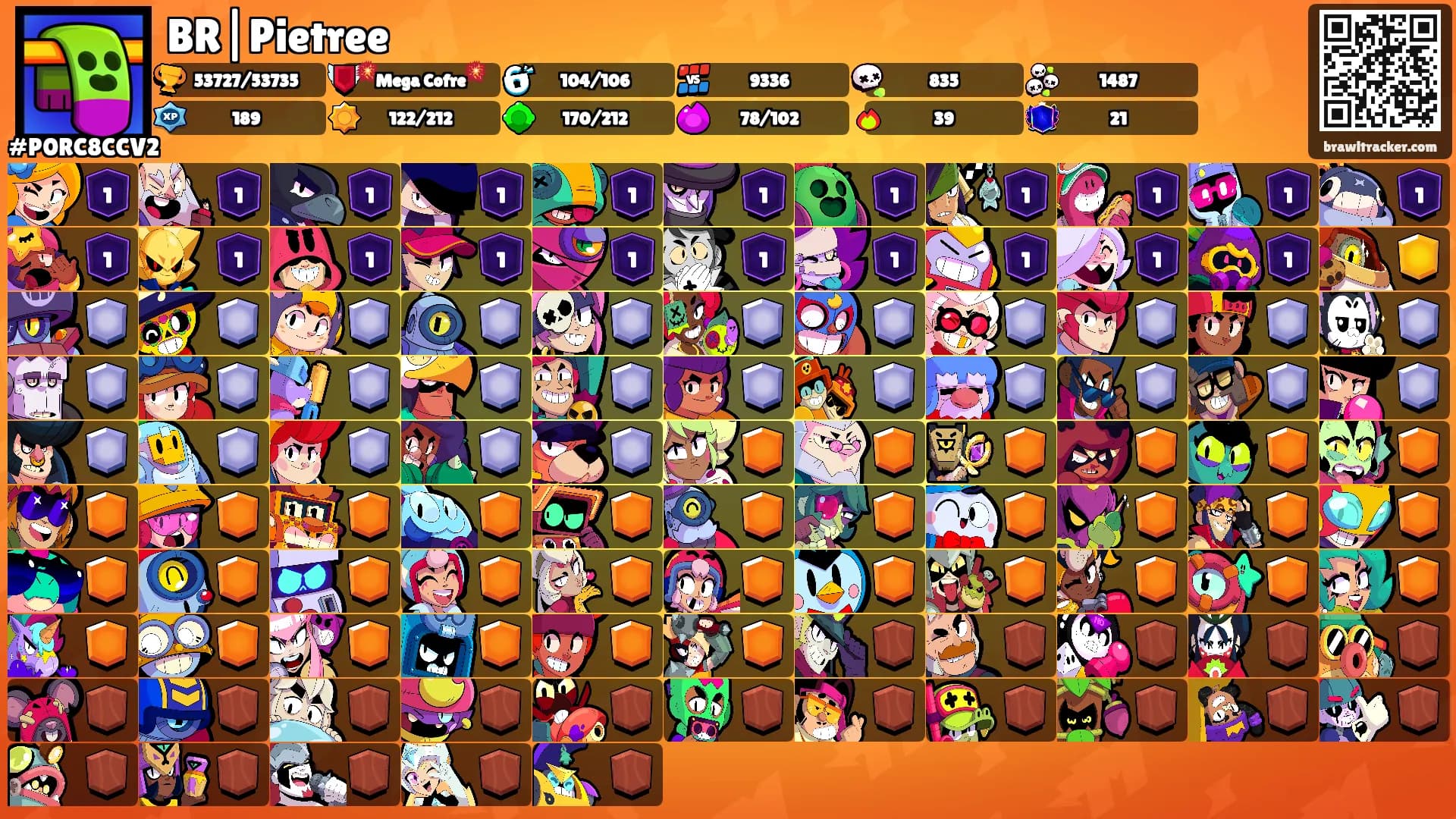 BR|Pietree's Ranks