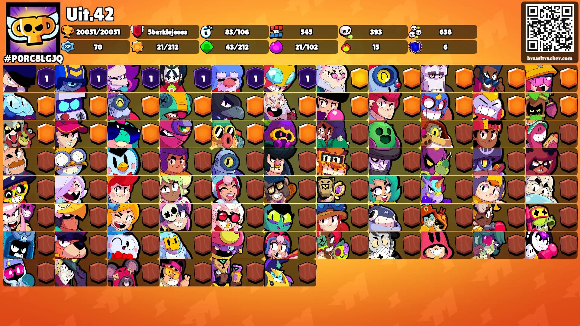 Uit.42's Ranks