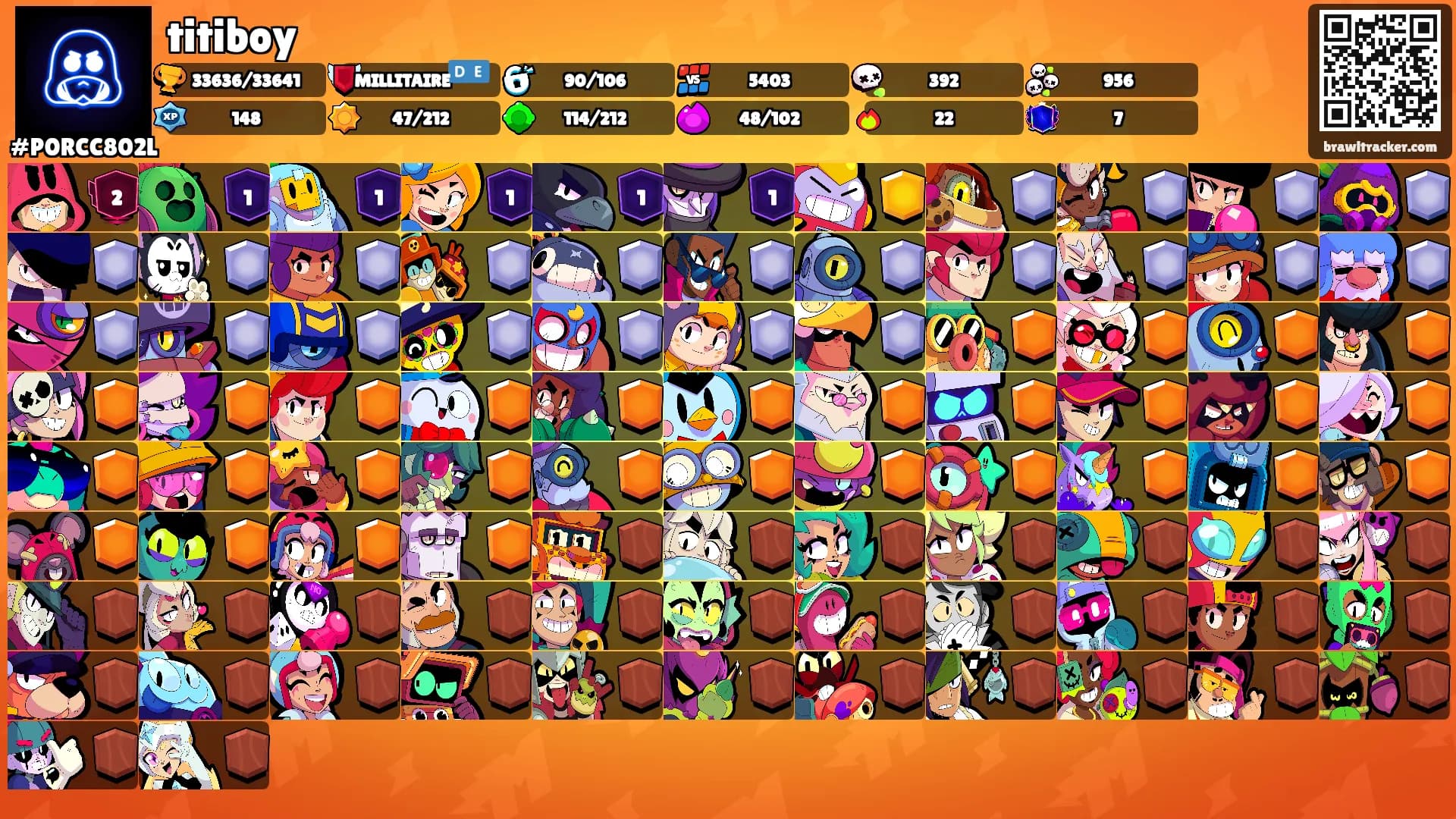 titiboy's Ranks