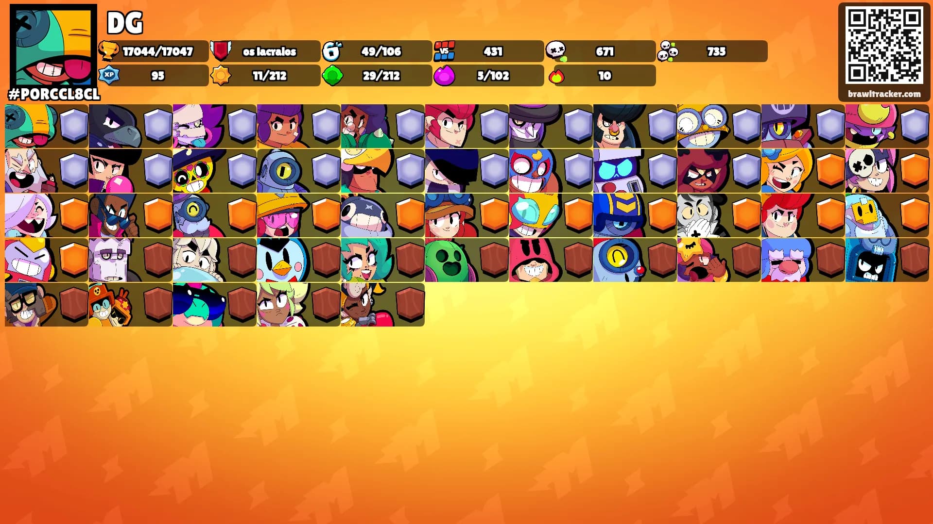 DG's Ranks