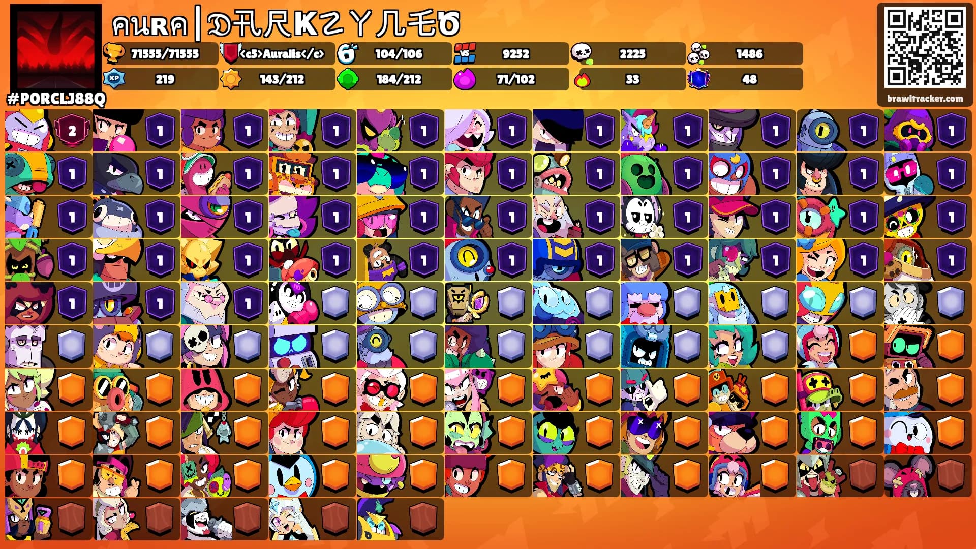 คนʀค|𝔇卂尺Ҝ☡ㄚ几乇Ծ's Ranks