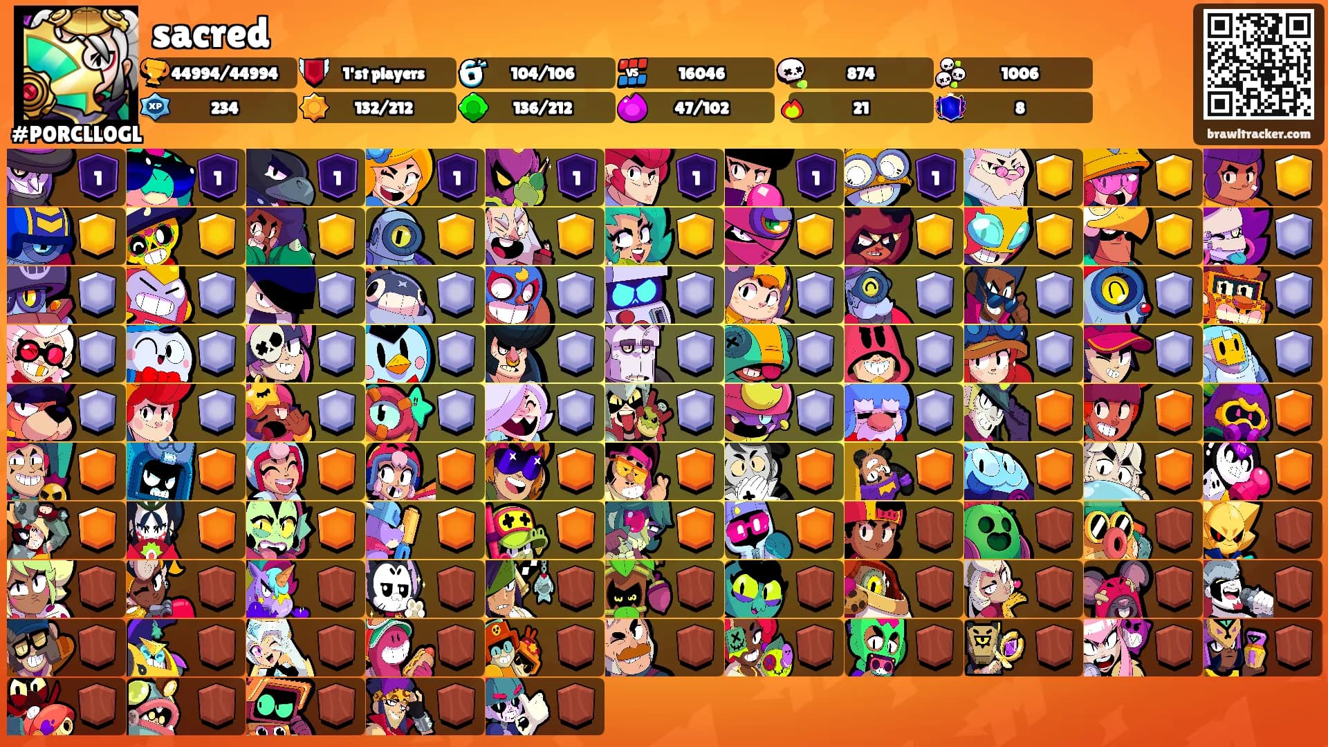 sacred's Ranks