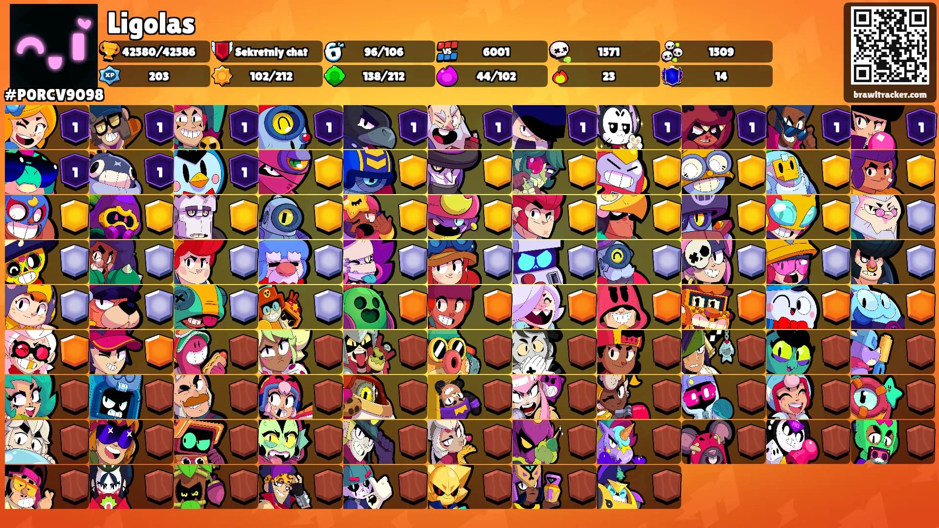 Ligolas's Ranks