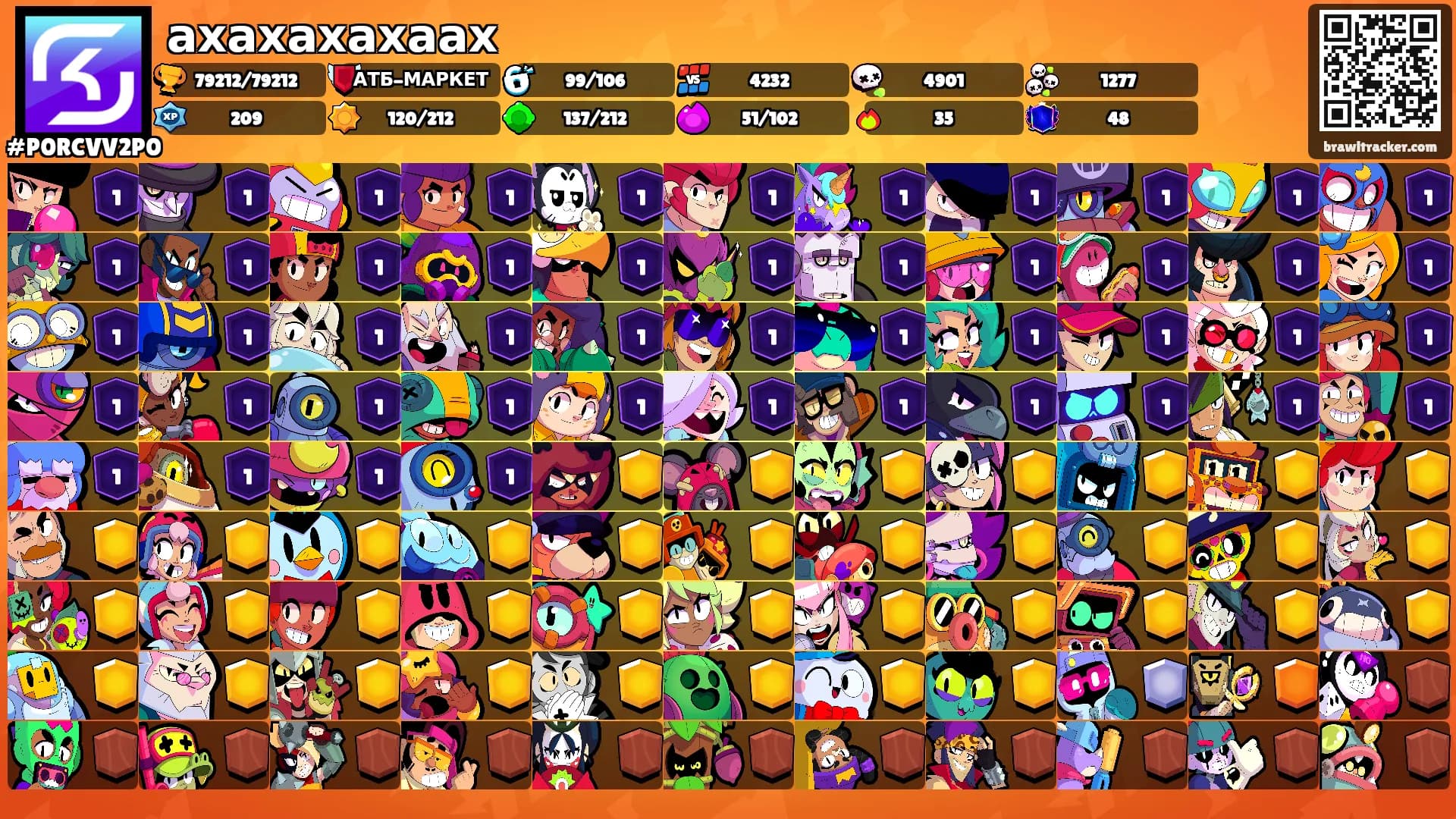 ахахахахаах's Ranks