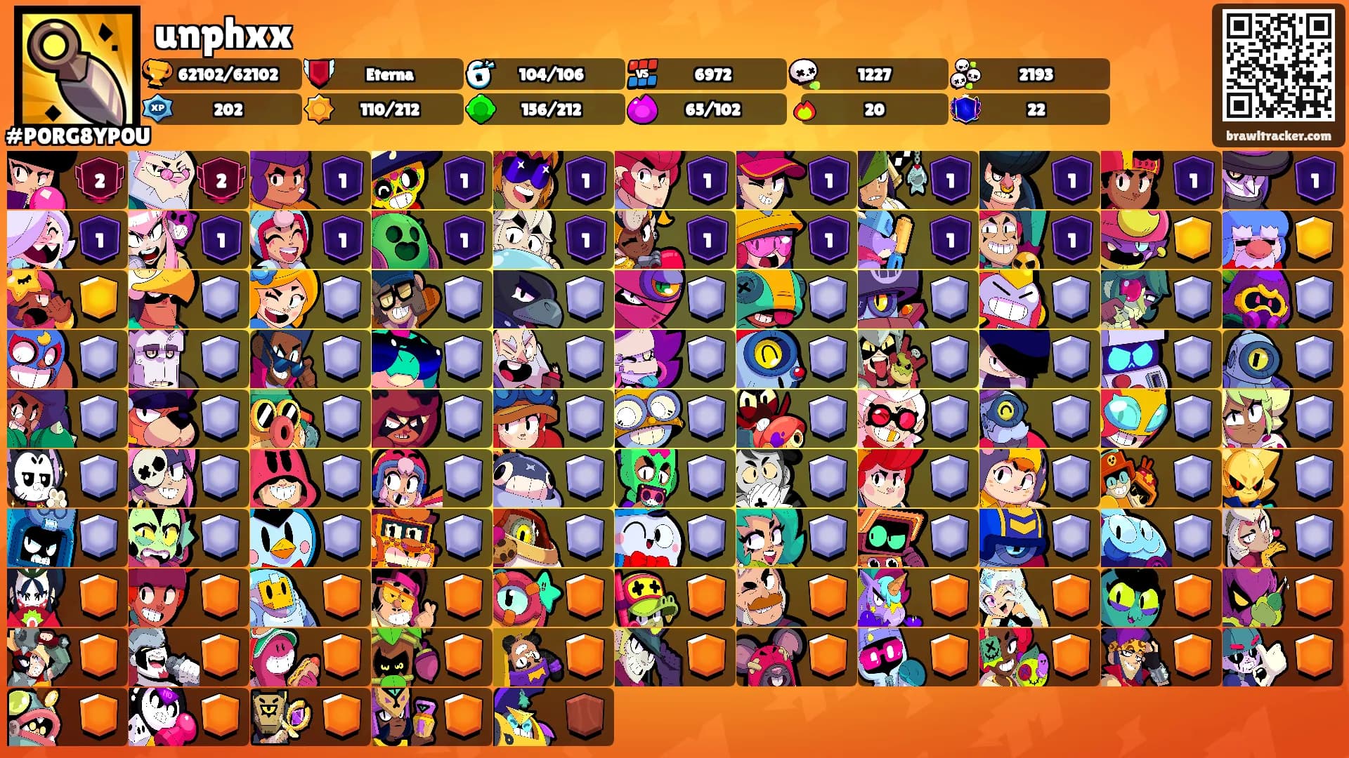 unphxx's Ranks
