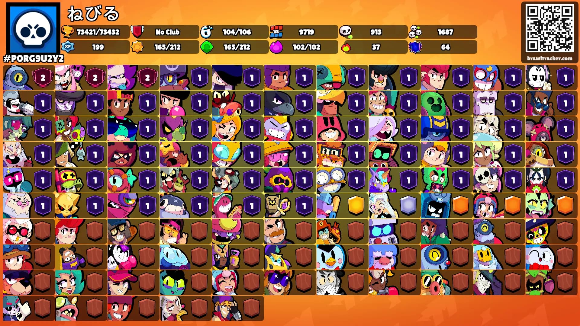 ねびる's Ranks