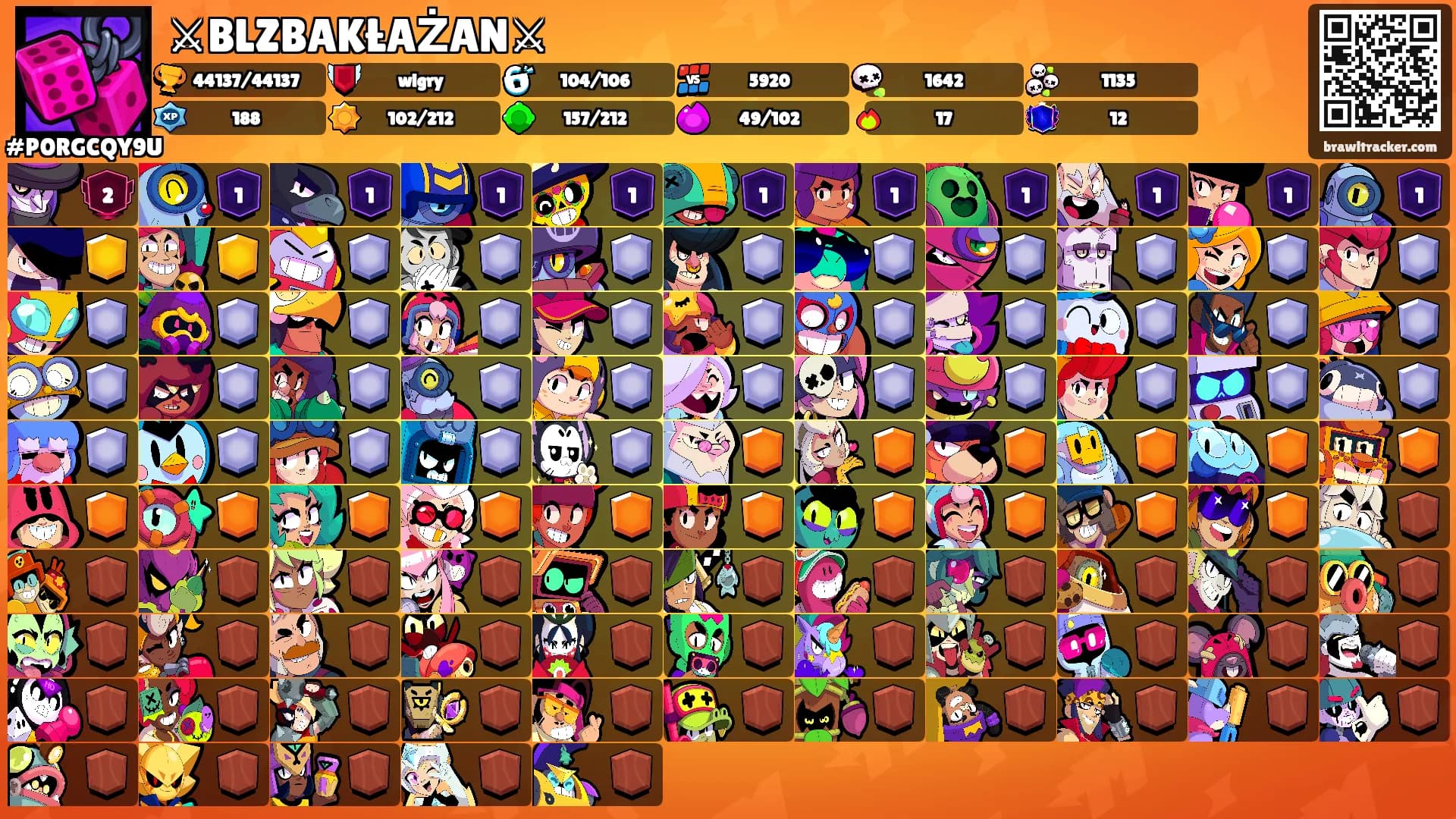 ⚔BLZBAKŁAŻAN⚔'s Ranks