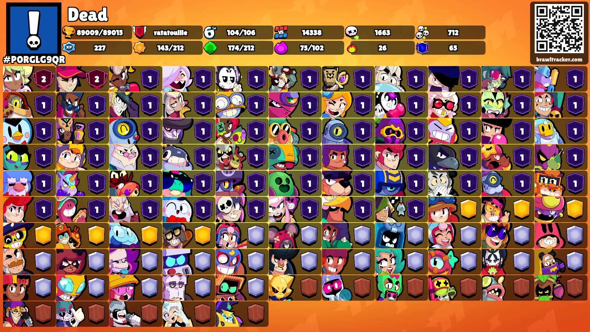 Dead's Ranks