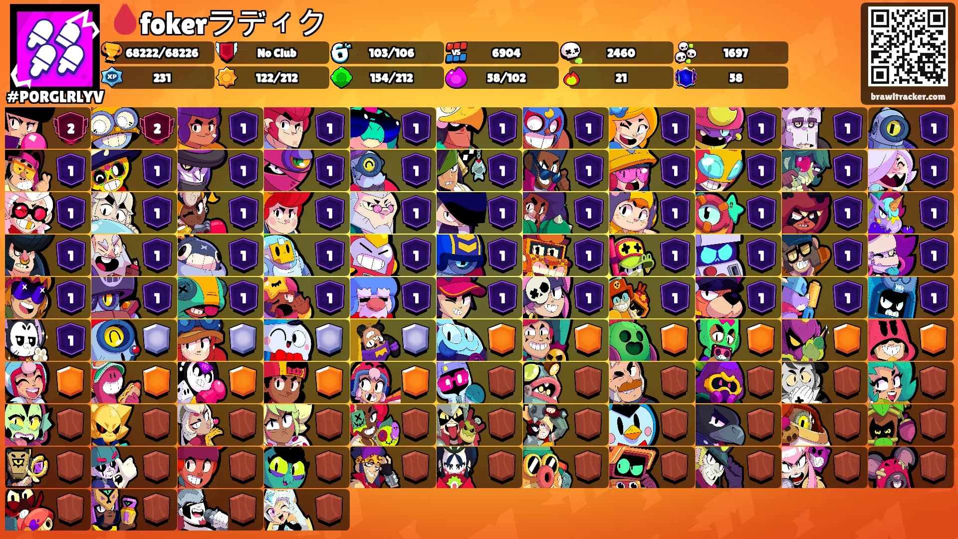 🩸fokerラディク's Ranks