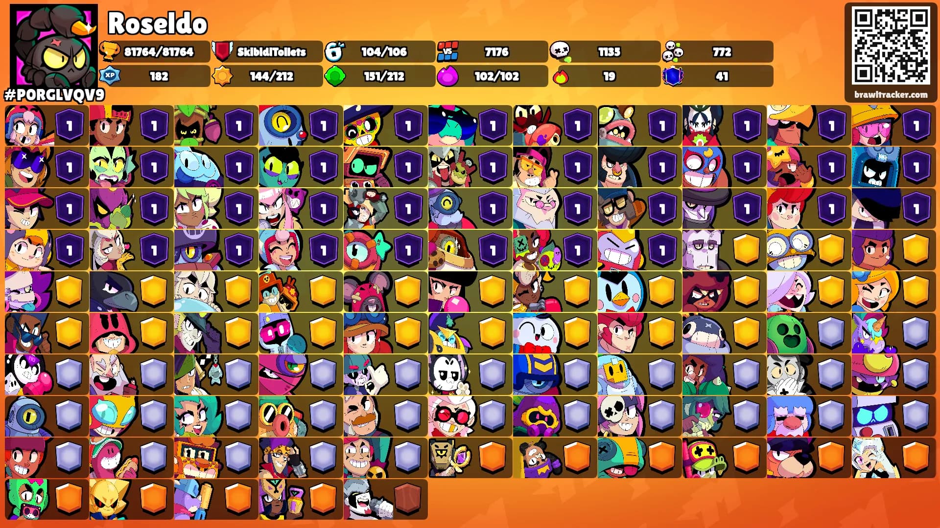 Roseldo's Ranks